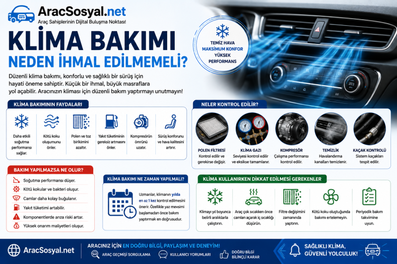 Klima Bakımı Neden İhmal Edilmemeli? | Araç Klima Bakımı Rehberi